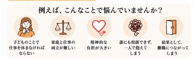 子どものことで仕事を休まなければならない、家庭と仕事の両立が難しい、精神的な負担が大きい、誰にも相談できない、離職につながるという5つの悩み